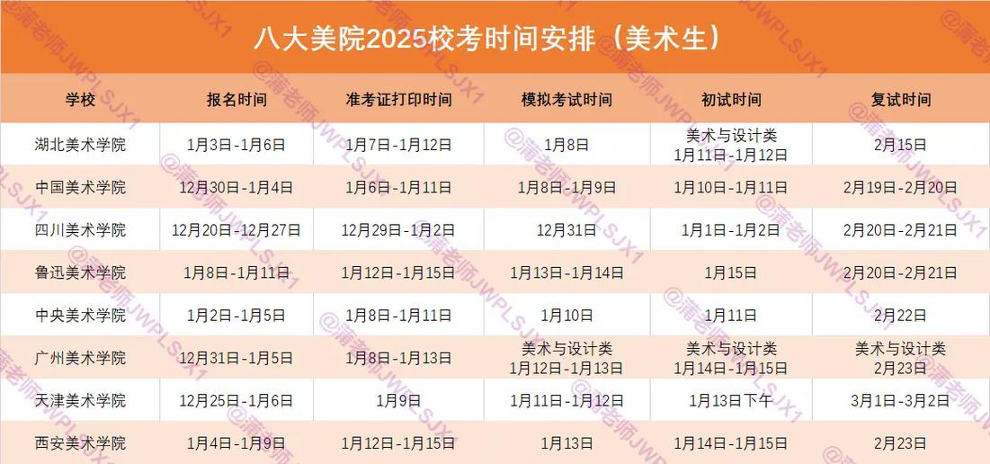 沈阳美术艺考什么时间.