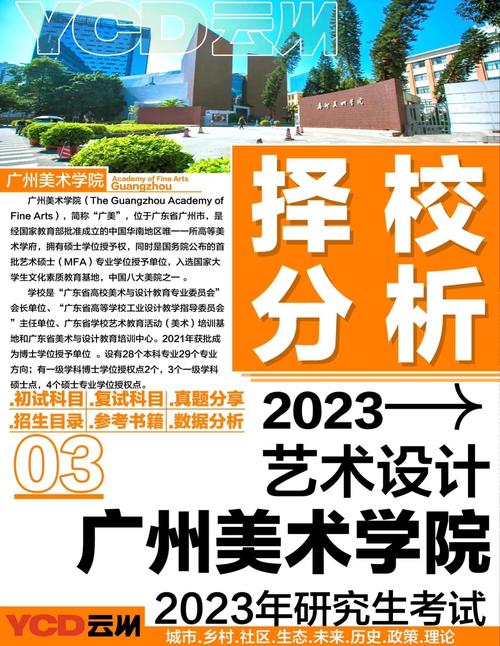 广州美术学院研究生复试