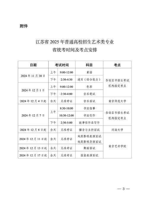2025江苏省美术单招