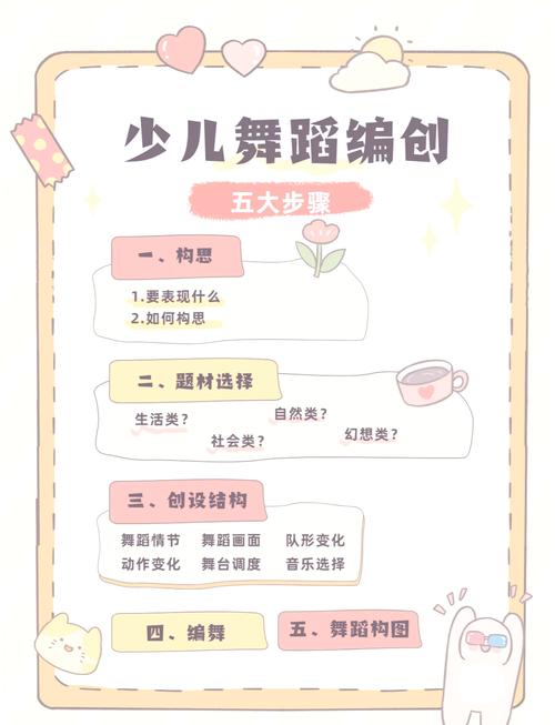 少儿舞蹈作品结构分析