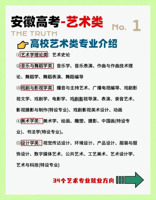 高考艺考都有哪些专业吗