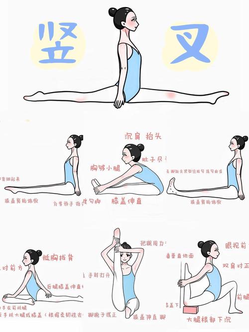 高考美术舞蹈视频教程