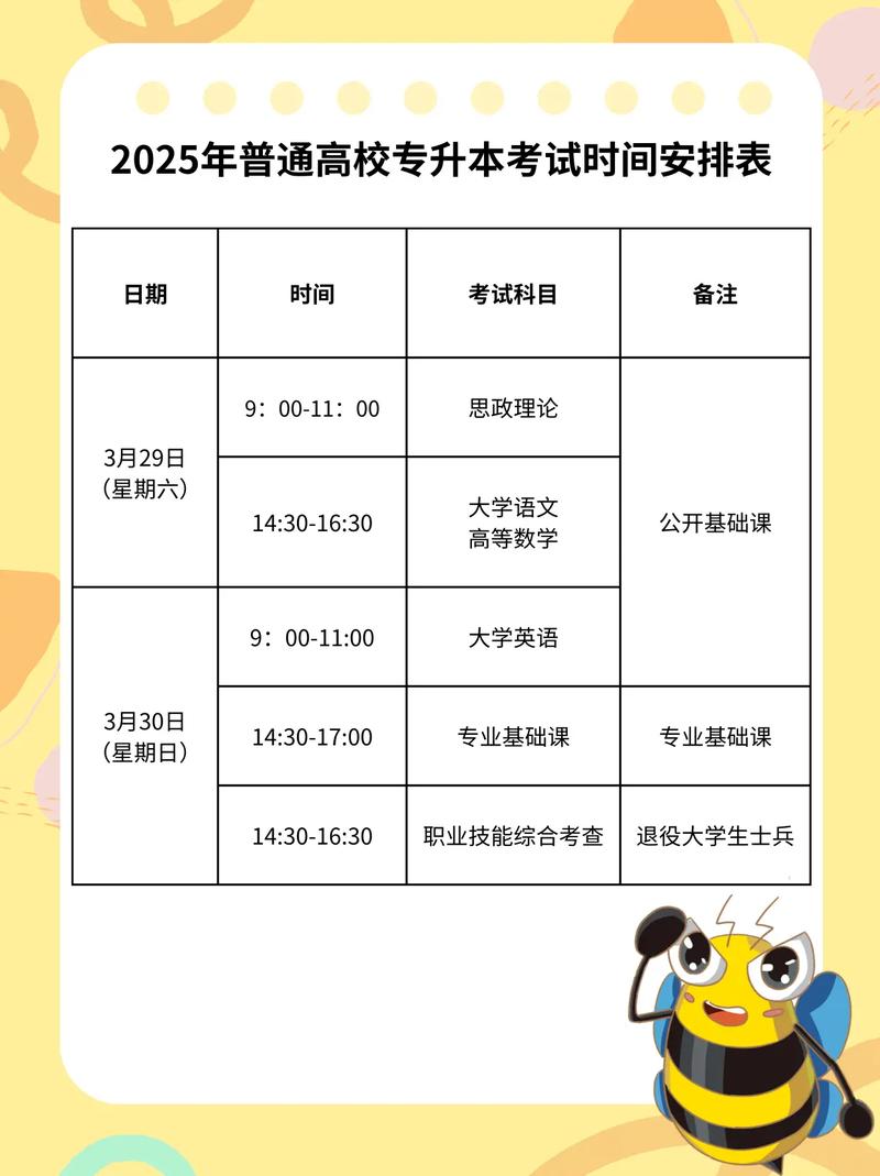 专升本音乐教育考试时间