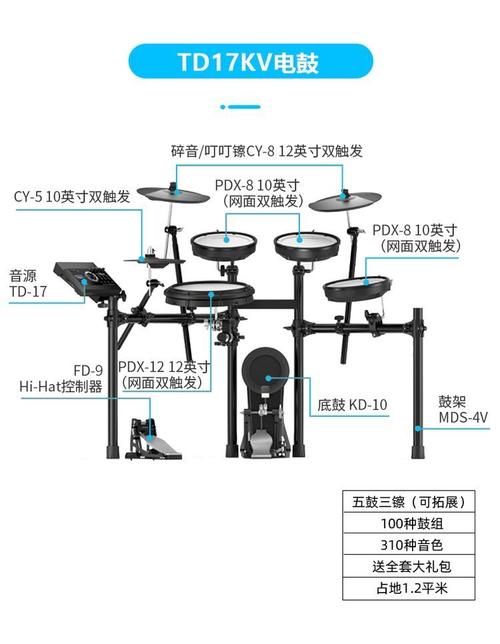 罗兰数字音乐电子鼓名称