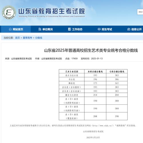2025年济南艺考地址