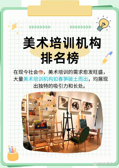 合肥徽艺美术培训学校