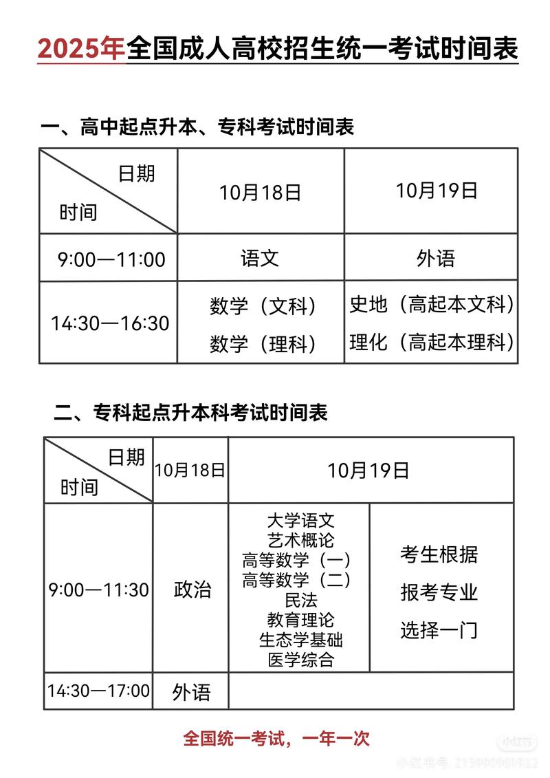 成考艺术设计的艺考时间