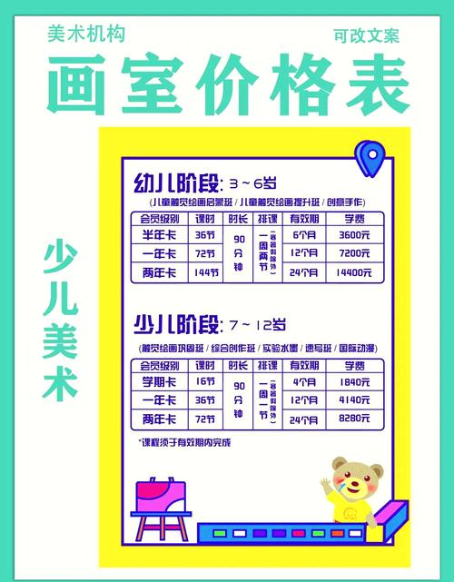 成都美术高考培训价格