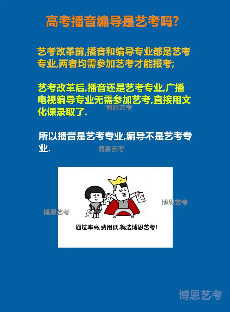 编导专业还要考省艺考吗