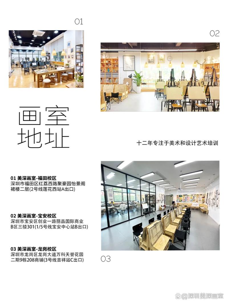 深圳美术艺考培训品牌