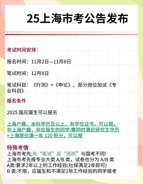 2025 上海艺考时间