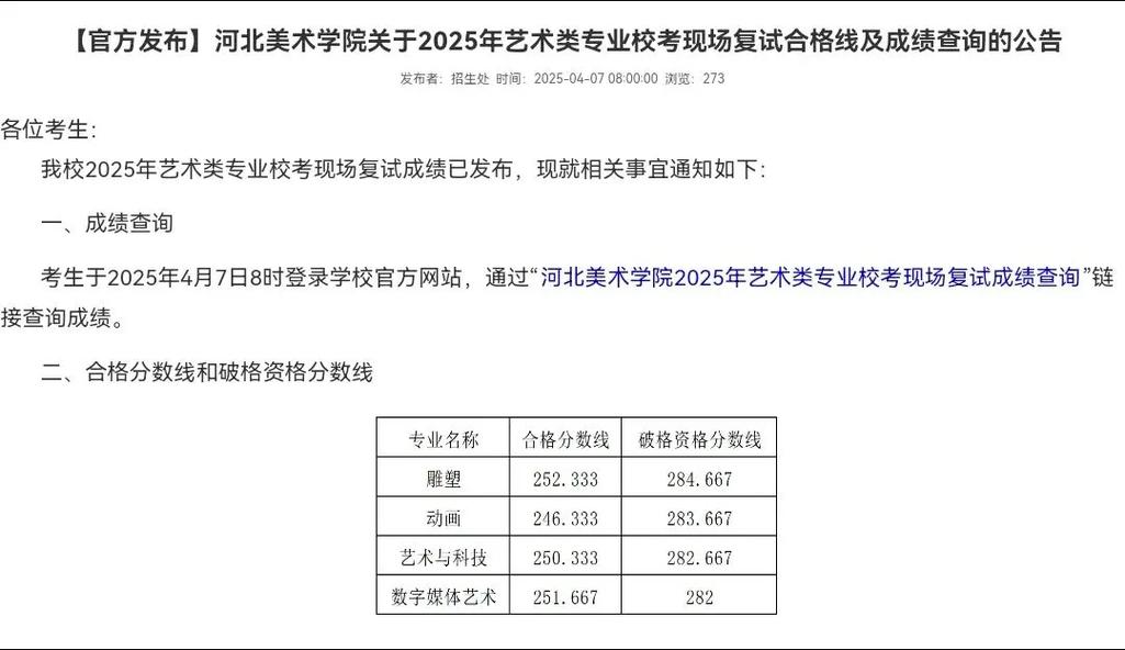 2025河北艺考提档线