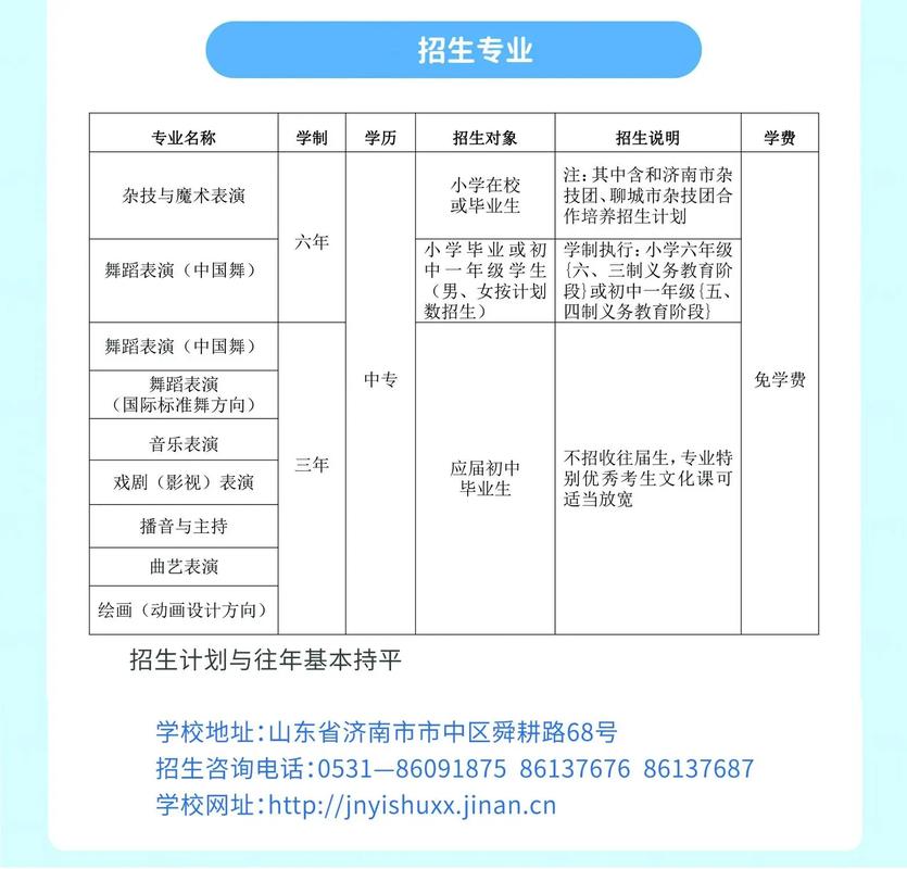 济南有什么音乐学校招生