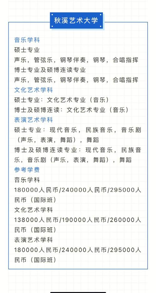 韩国哪个大学有音乐制作