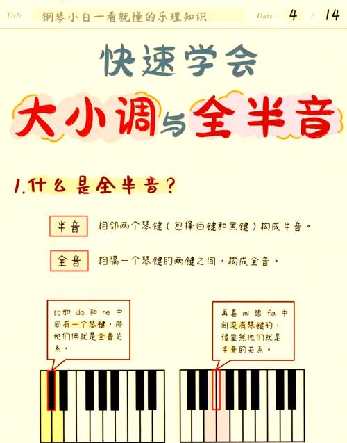 如何理解音乐教育的作用