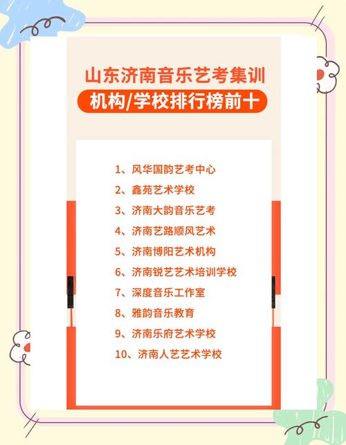 高考音乐培训学校排名榜