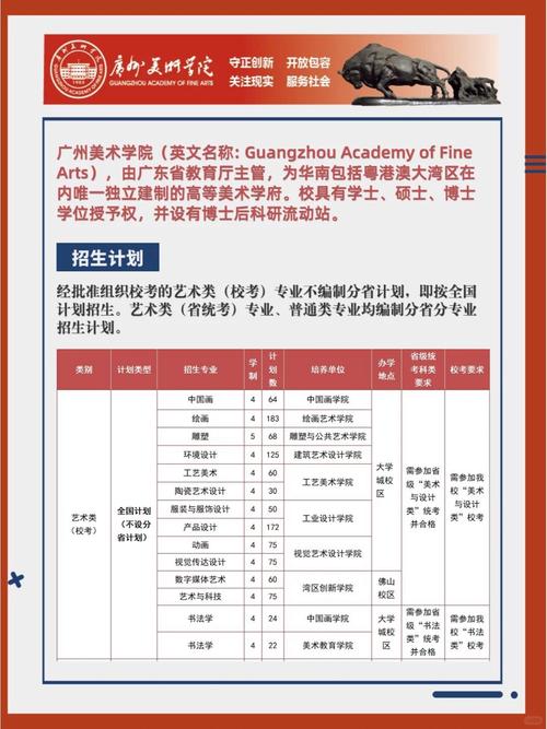广州美术学校招生简章