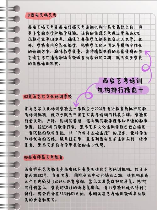 西安美术艺考培训哪家好