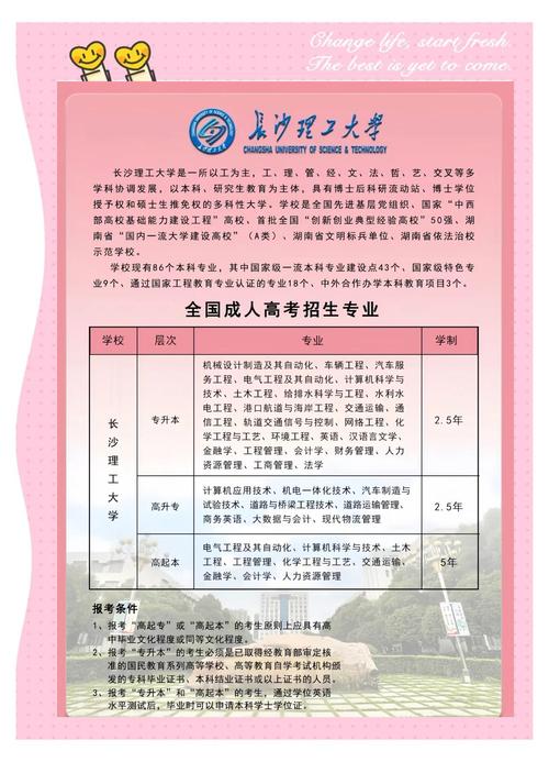 长沙理工美术招生简章