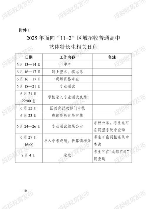 2025年成都艺考时间