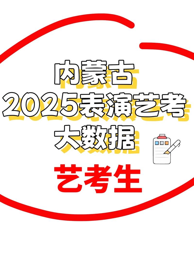 2025内蒙古艺考成绩
