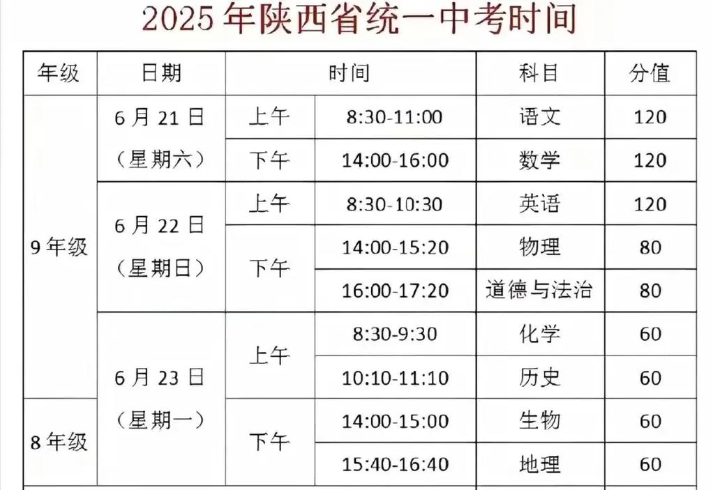 2025年陕西艺考时间