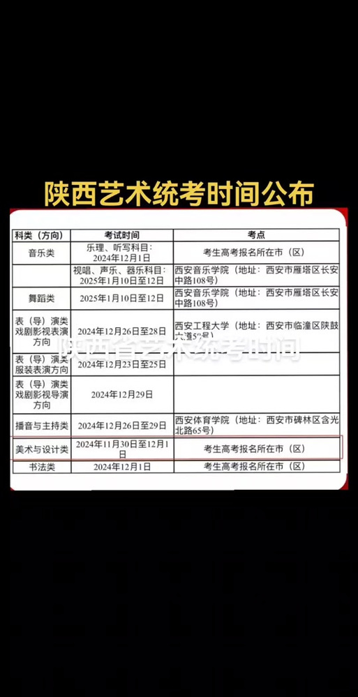 2025年陕西艺考时间