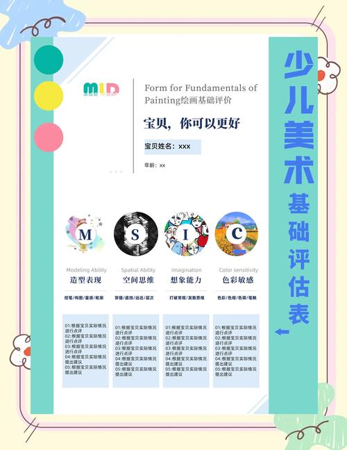 儿童美术能力综合建议