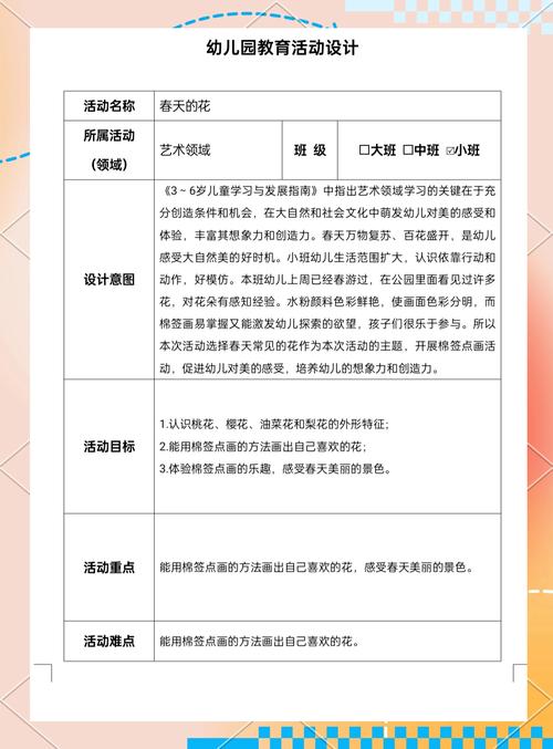 儿童美术能力综合建议