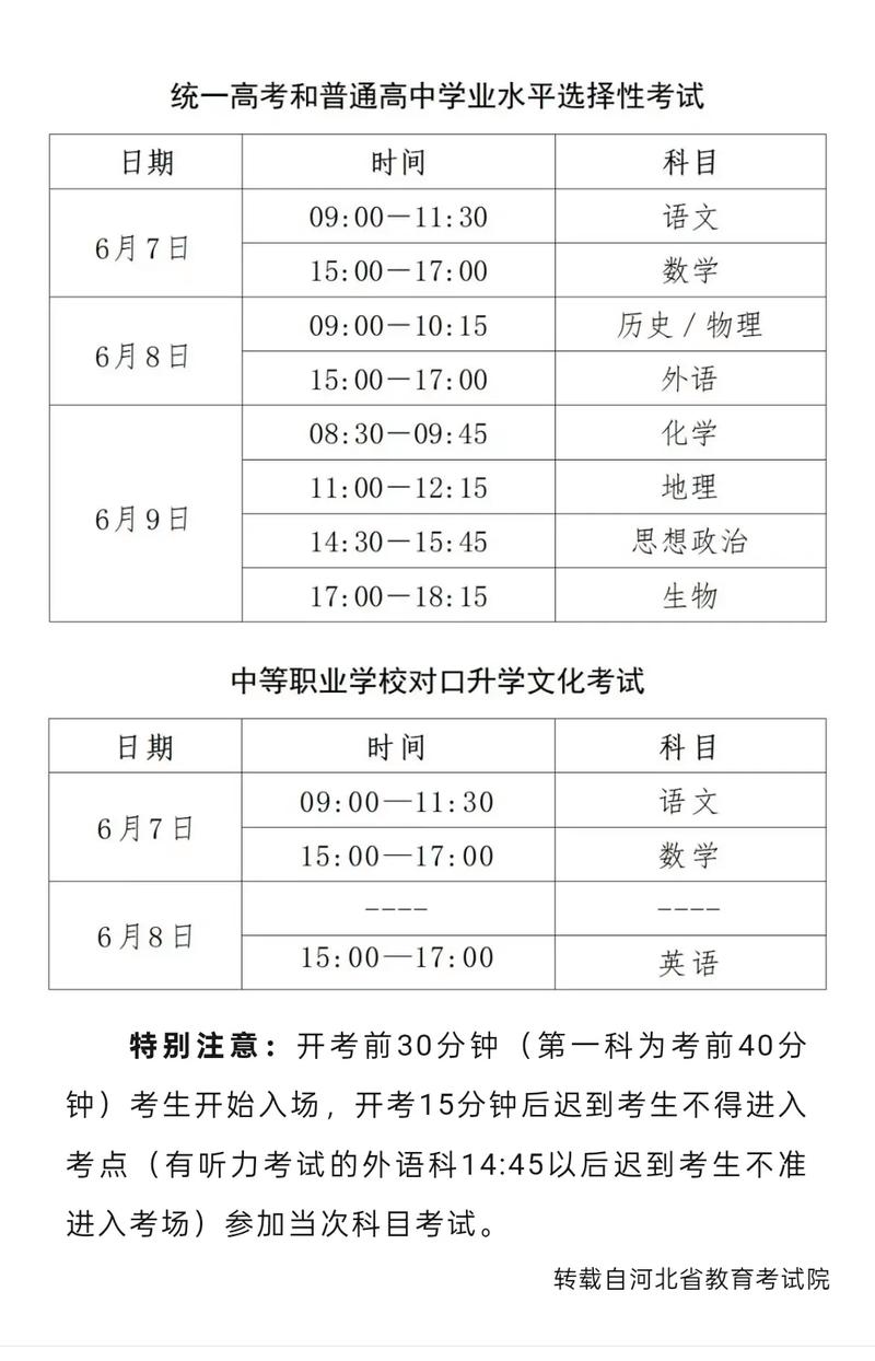 2025年河北艺考时间