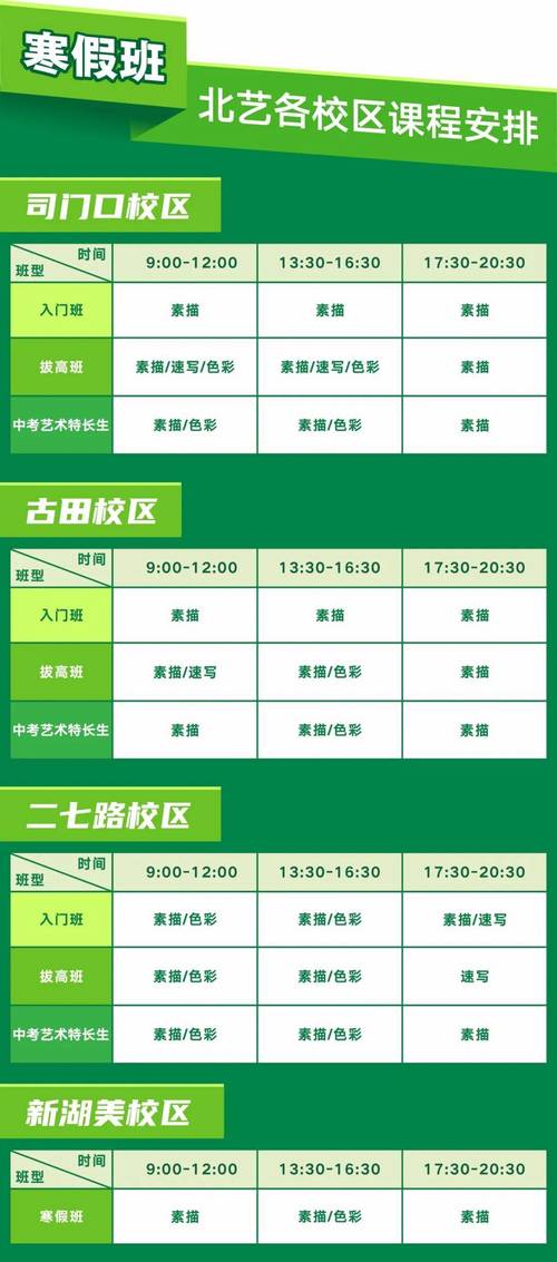 南昌少儿美术课程价格