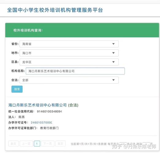 舞蹈培训机构注册程序