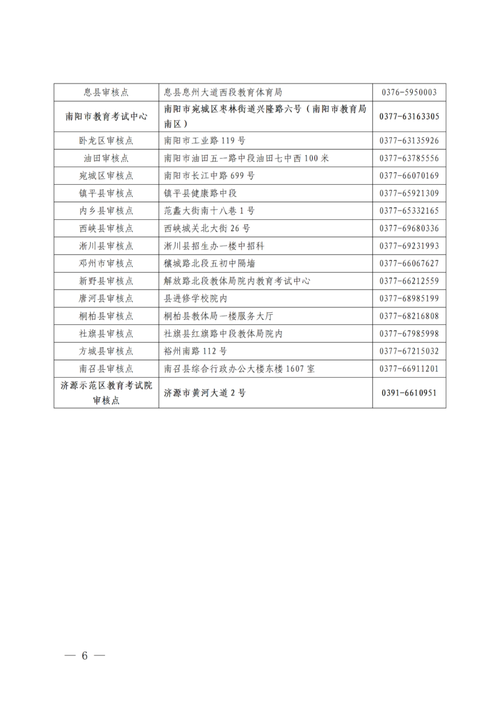 河南 2025艺考政策