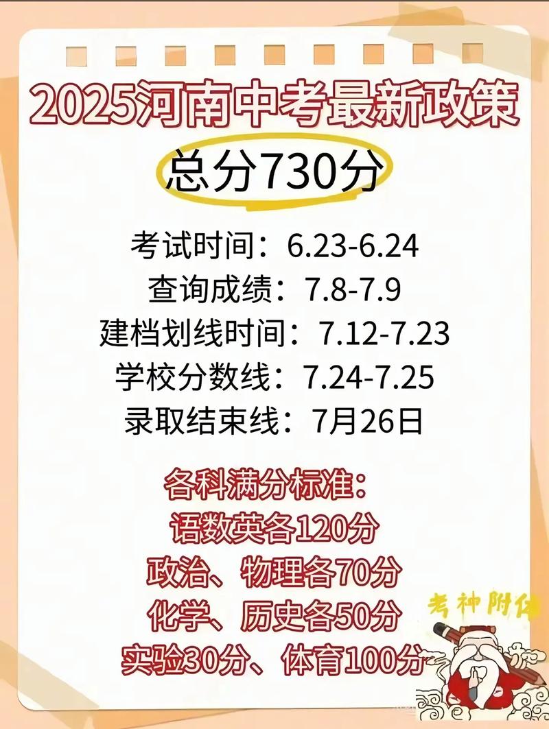 河南 2025艺考政策