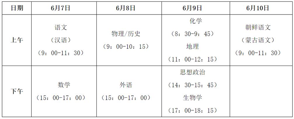 2025哈尔滨艺考时间