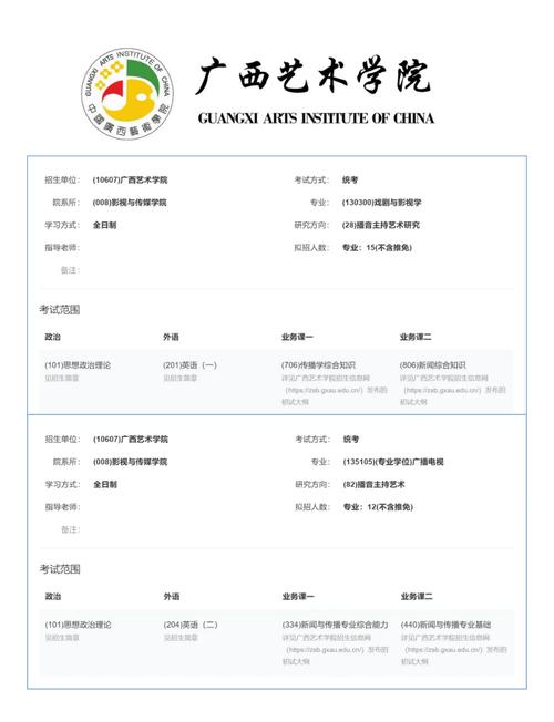 广西美术考级去哪里考