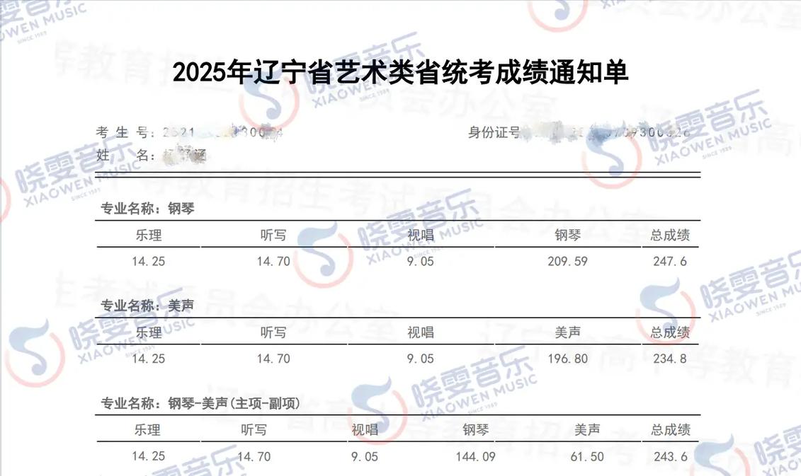 2025辽宁省艺考统考