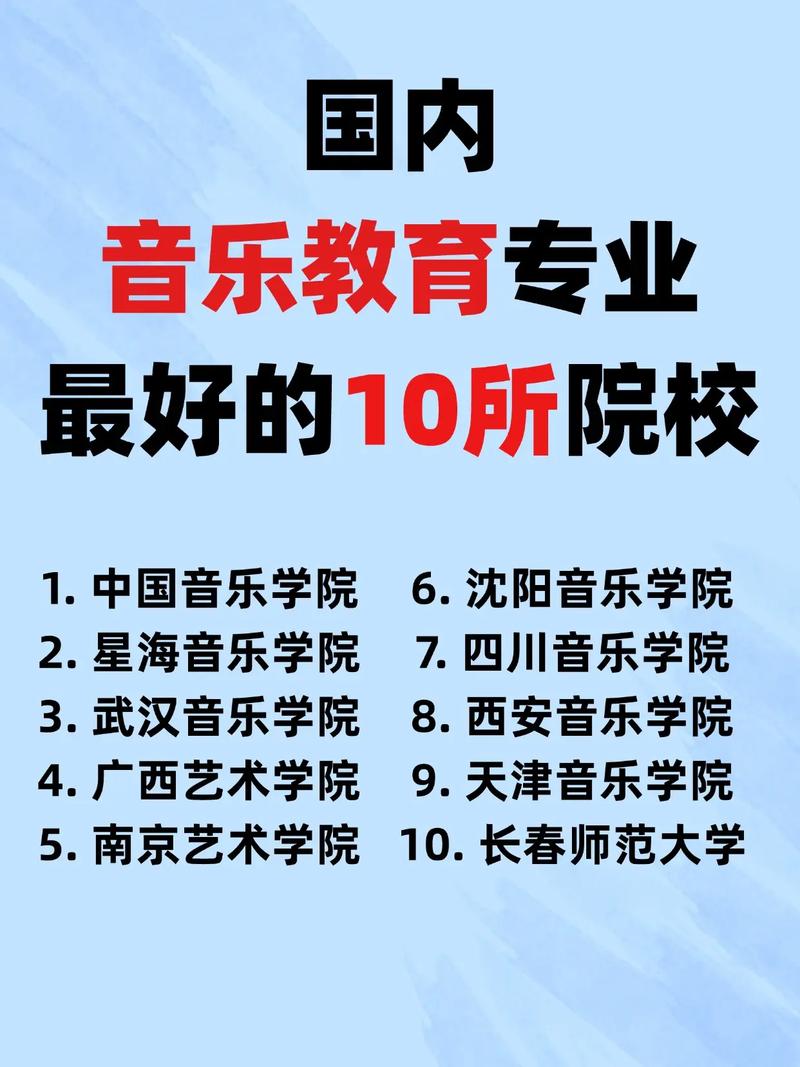 有音乐专业的学校有哪些