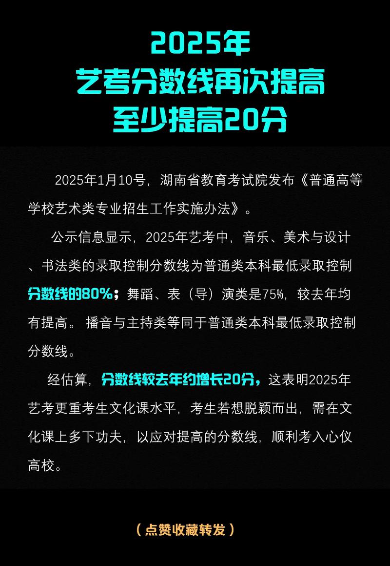 2025怎么查艺考成绩