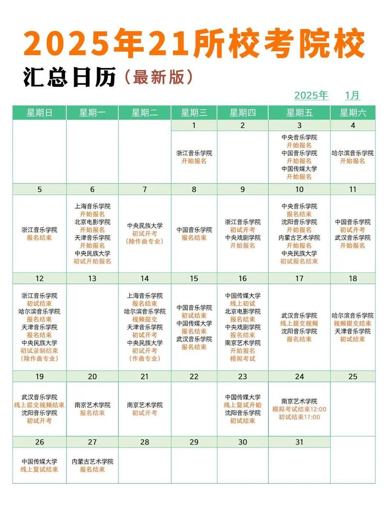2025年音乐艺考时间