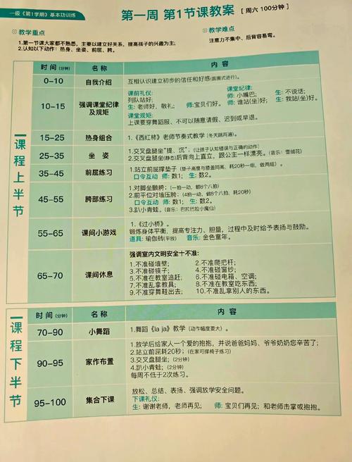 西华师范舞蹈招生要求