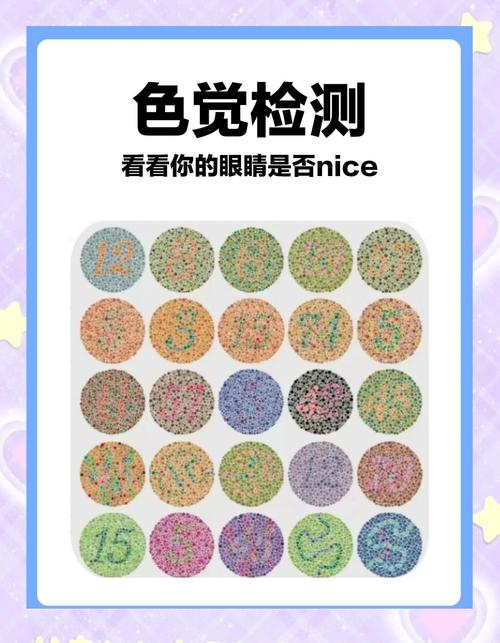 美术学院是否招收色弱