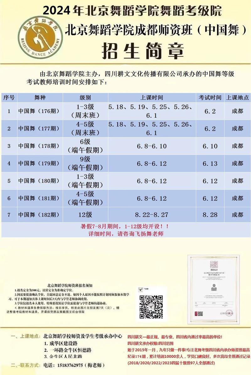 北京舞蹈考级分类要求