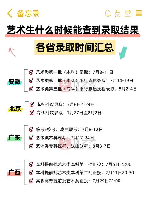 2025年甘肃艺考时间