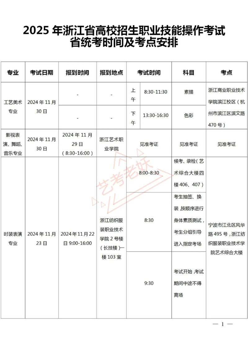 2025浙江省艺考统考
