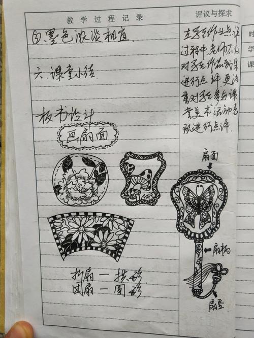 学前儿童美术教育笔记