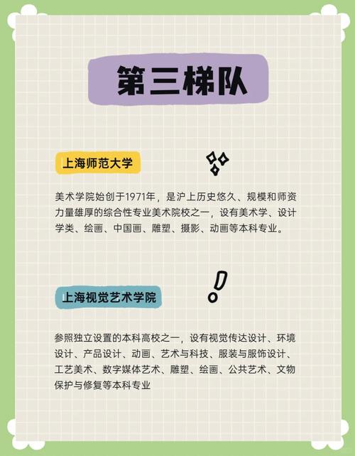 上海美术专业提前招生