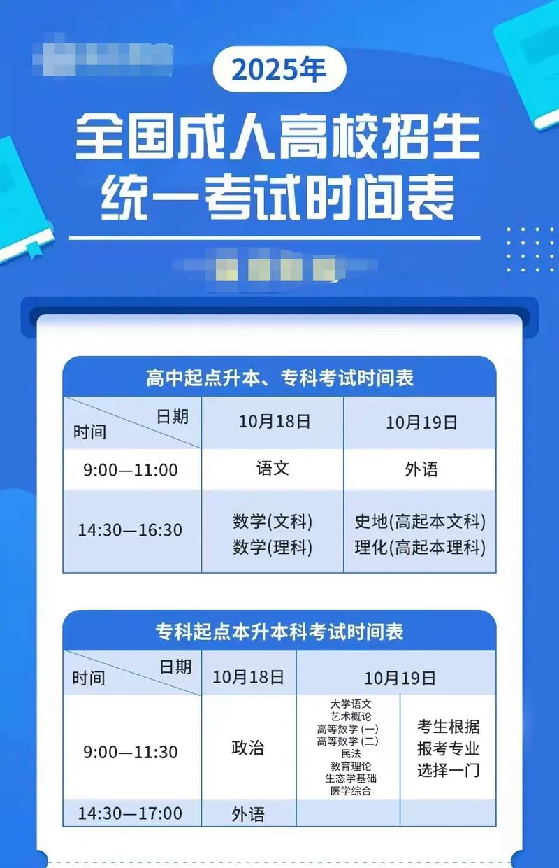 2025年艺考报名时间