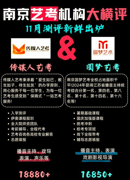 传媒艺考培训机构招老师