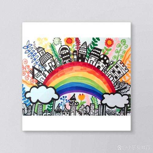 保利心语附近少儿美术